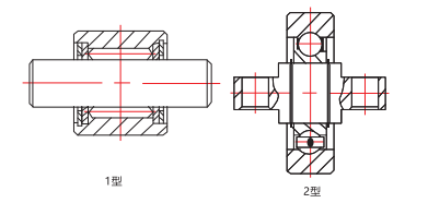 The forklift gantry with side roller bearing 
