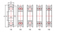 The forklift gantry with chain wheel bearing