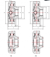 The forklift gantry with composite roller bearing