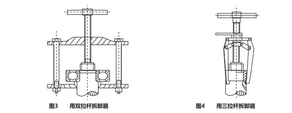 Disassembly of rolling bearings.png